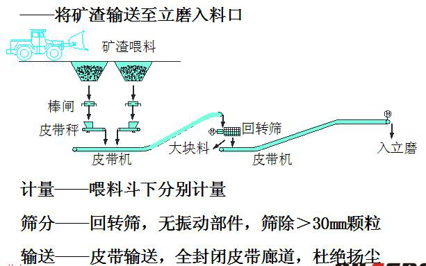 圖片2