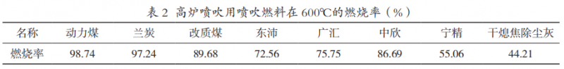 圖片2