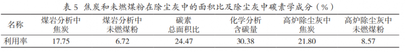 圖片6