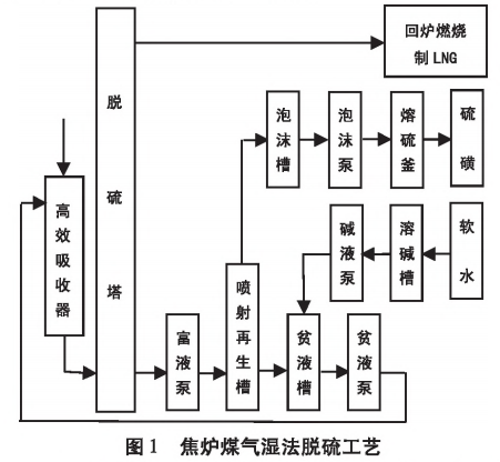 圖片1