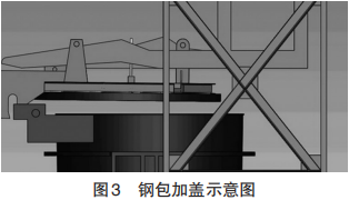 圖片3