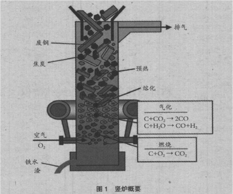圖片1