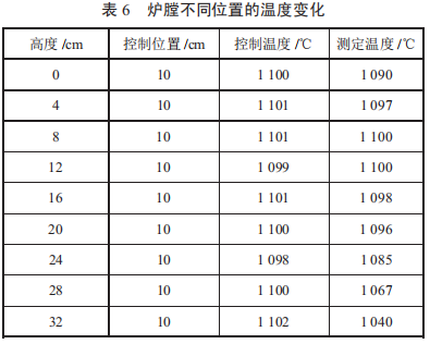 圖片4