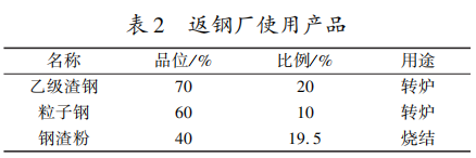 圖片3