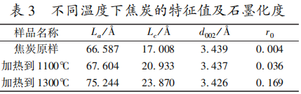 圖片4