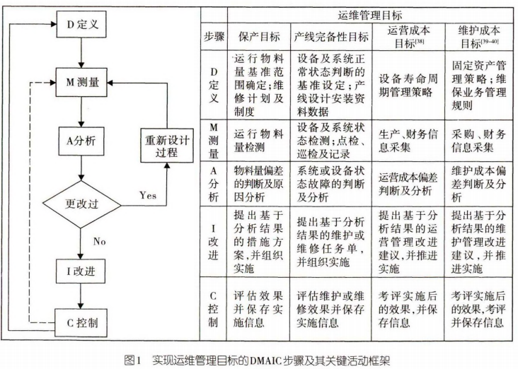 圖片2