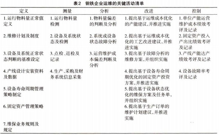 圖片4