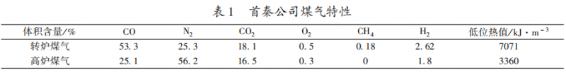 圖片3