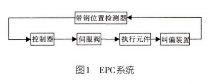 圖片1