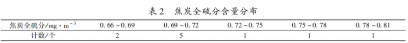 圖片2