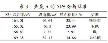 圖片3
