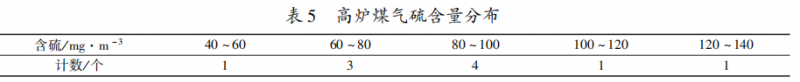 圖片6