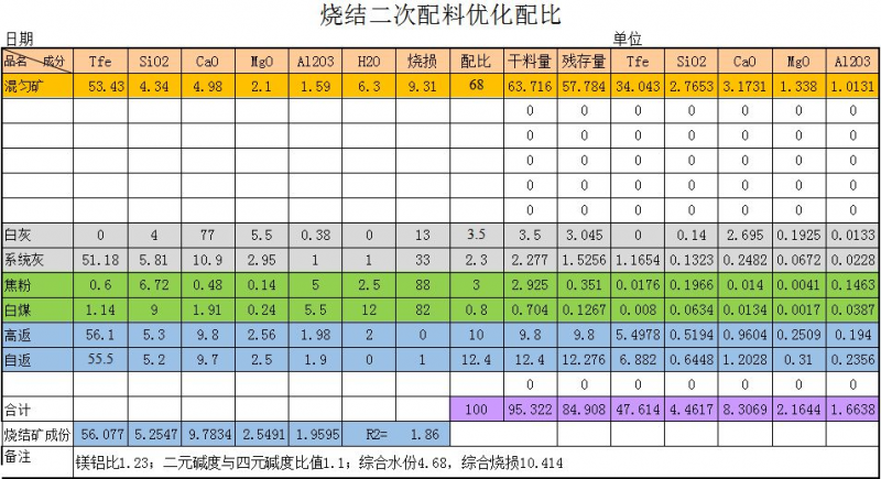 圖片2