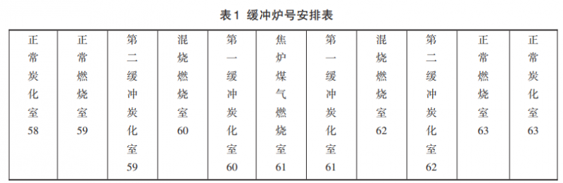 圖片1