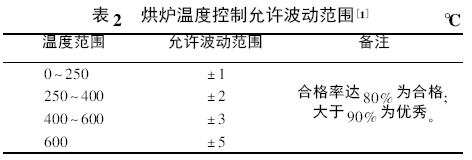 圖片3