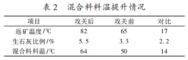 圖片2