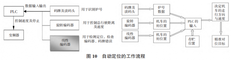 圖片12