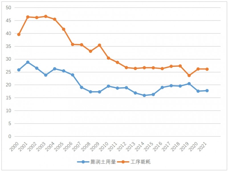 圖片4