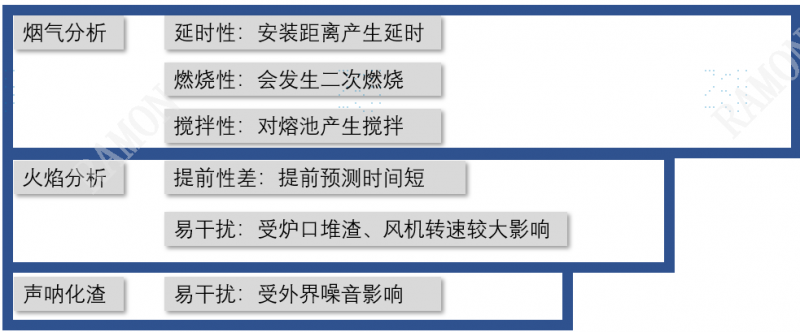 圖片3