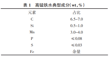 圖片1