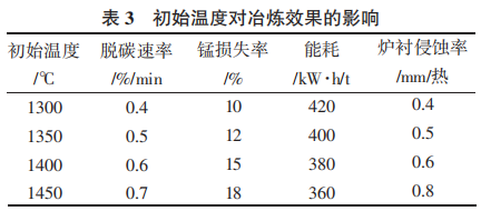 圖片4