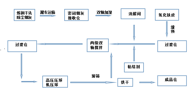 圖片1