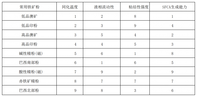 圖片3