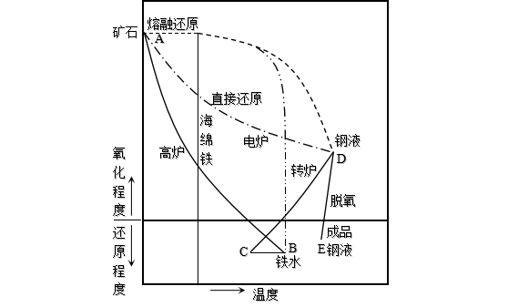 圖片1
