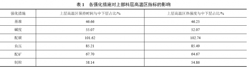 圖片3