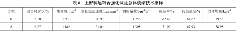 圖片7