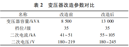 圖片2