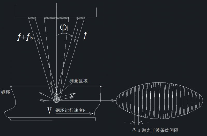 圖片4