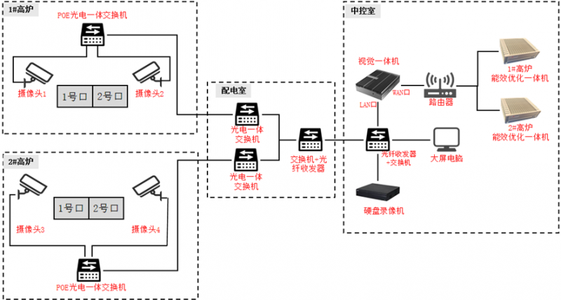 圖片1