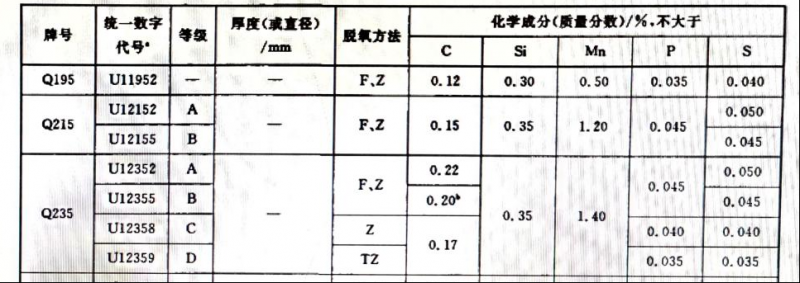 圖片1