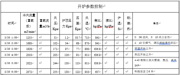 圖片2