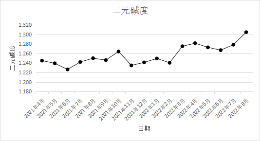 圖片2