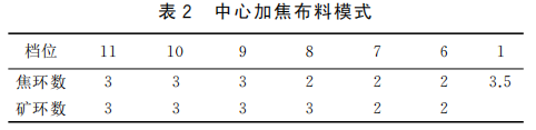 圖片7