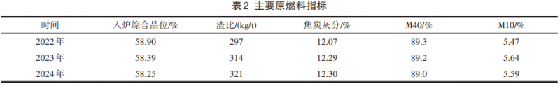 圖片9