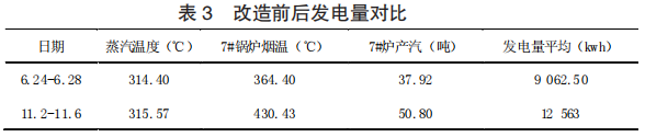 圖片4
