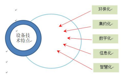 圖片1