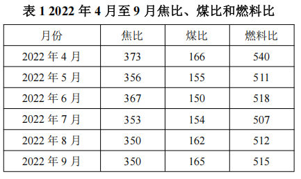 圖片1