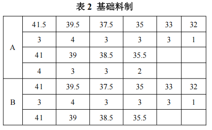 圖片2