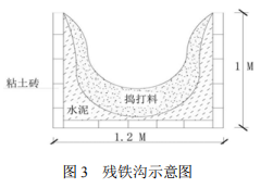 圖片3