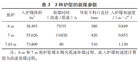 圖片3