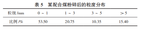 圖片5