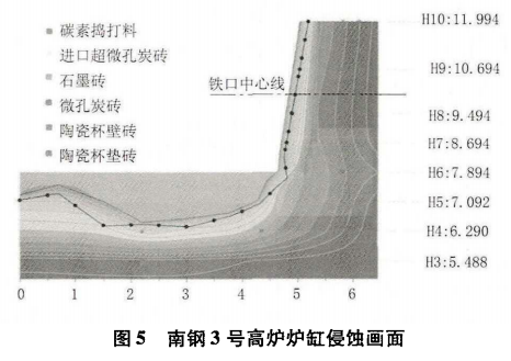 圖片5
