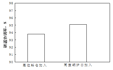 圖片5