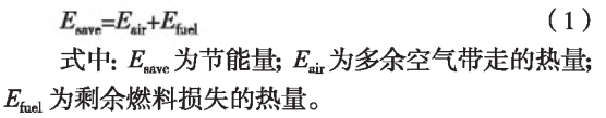 圖片3