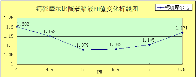 圖片2
