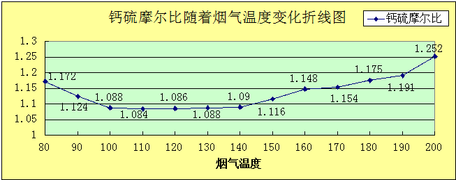 圖片3